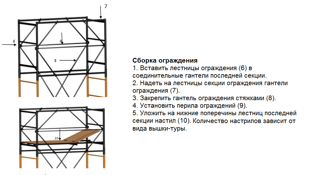 Сборка вышки туры инструкция